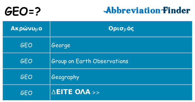 Τι σημαίνει geo ηρεμήσει
