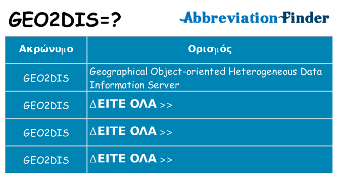 Τι σημαίνει geo2dis ηρεμήσει