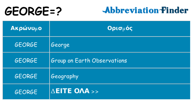 Τι σημαίνει george ηρεμήσει
