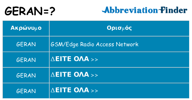 Τι σημαίνει geran ηρεμήσει