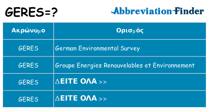 Τι σημαίνει geres ηρεμήσει