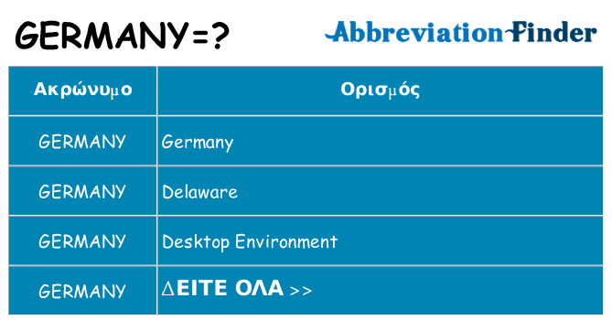 Τι σημαίνει germany ηρεμήσει