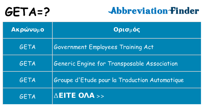 Τι σημαίνει geta ηρεμήσει