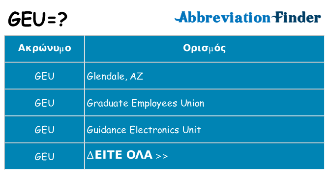 Τι σημαίνει geu ηρεμήσει