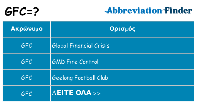 Τι σημαίνει gfc ηρεμήσει