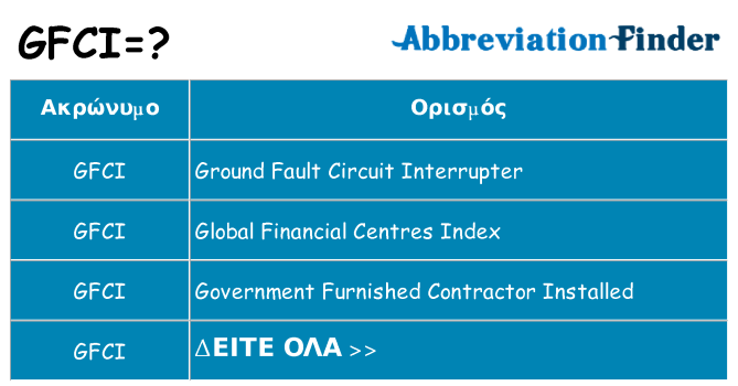 Τι σημαίνει gfci ηρεμήσει