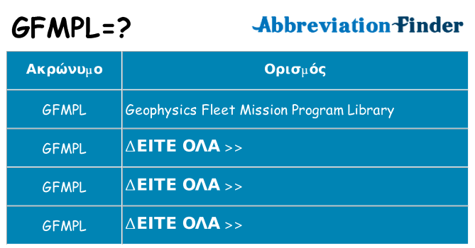 Τι σημαίνει gfmpl ηρεμήσει