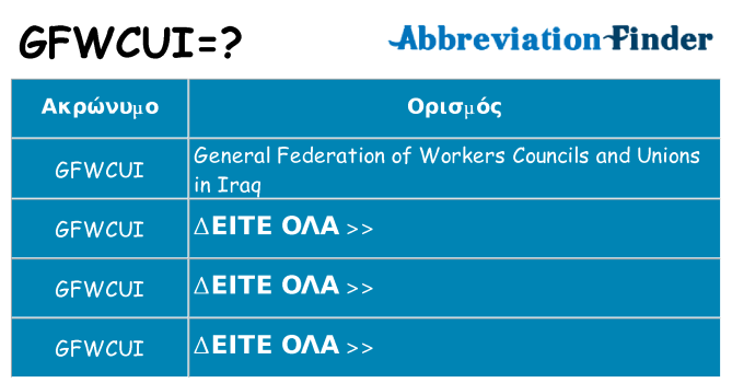 Τι σημαίνει gfwcui ηρεμήσει
