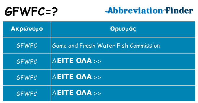Τι σημαίνει gfwfc ηρεμήσει