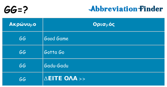Τι σημαίνει gg ηρεμήσει