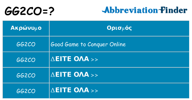 Τι σημαίνει gg2co ηρεμήσει