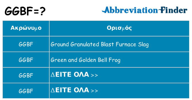 Τι σημαίνει ggbf ηρεμήσει