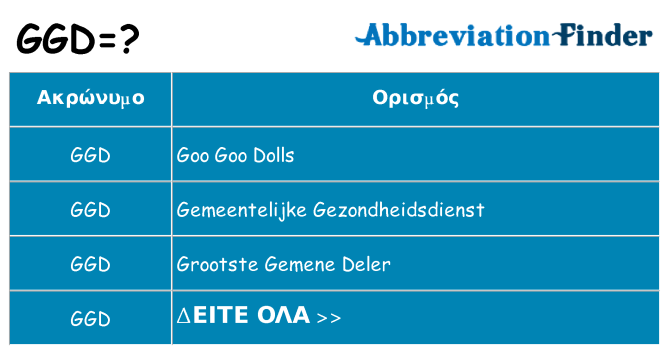 Τι σημαίνει ggd ηρεμήσει