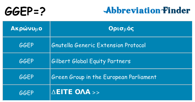 Τι σημαίνει ggep ηρεμήσει