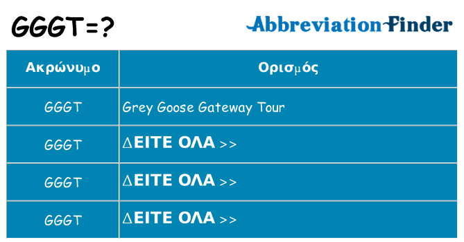 Τι σημαίνει gggt ηρεμήσει