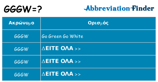 Τι σημαίνει gggw ηρεμήσει