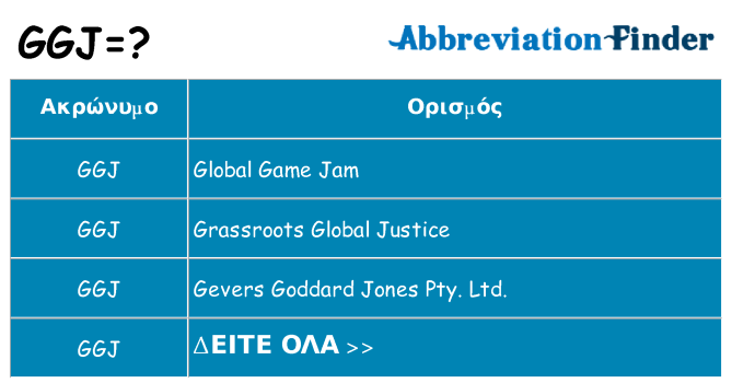 Τι σημαίνει ggj ηρεμήσει