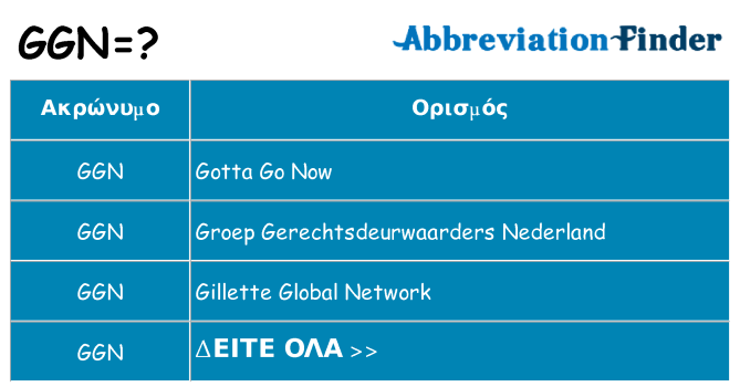 Τι σημαίνει ggn ηρεμήσει