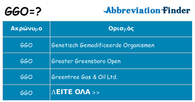 Τι σημαίνει ggo ηρεμήσει