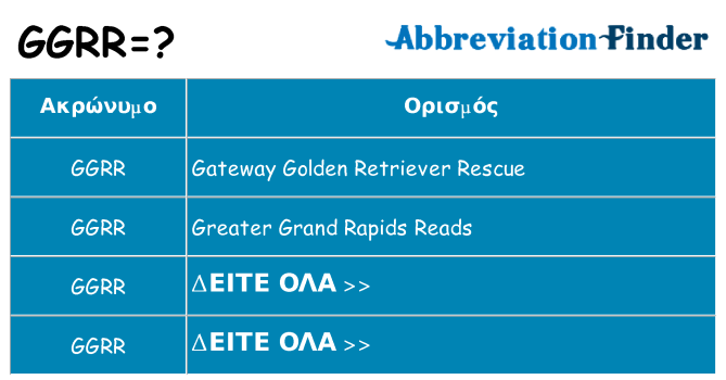 Τι σημαίνει ggrr ηρεμήσει
