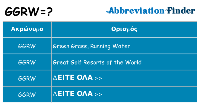 Τι σημαίνει ggrw ηρεμήσει