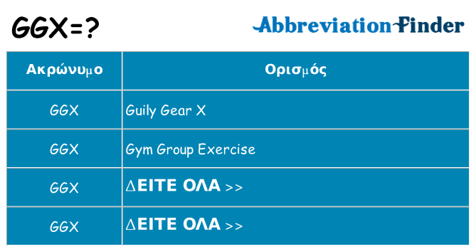 Τι σημαίνει ggx ηρεμήσει