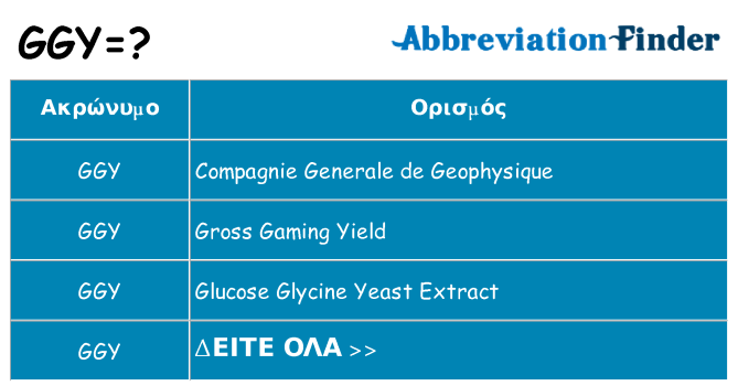 Τι σημαίνει ggy ηρεμήσει