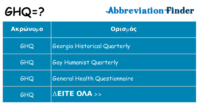 Τι σημαίνει ghq ηρεμήσει
