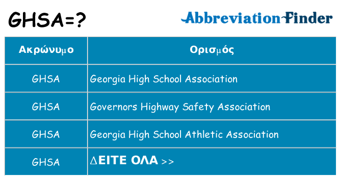 Τι σημαίνει ghsa ηρεμήσει