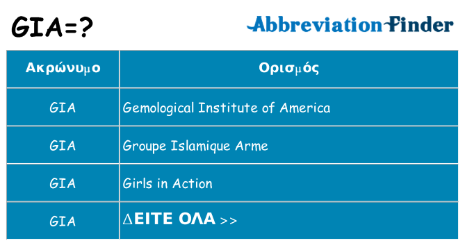 Τι σημαίνει gia ηρεμήσει