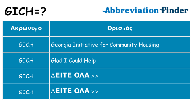 Τι σημαίνει gich ηρεμήσει
