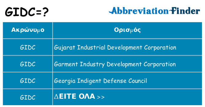 Τι σημαίνει gidc ηρεμήσει