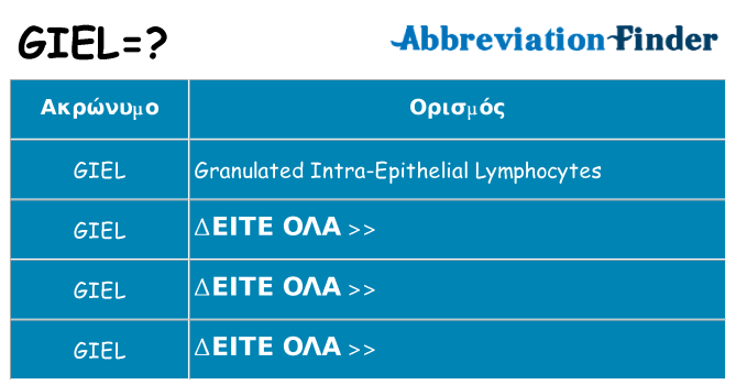 Τι σημαίνει giel ηρεμήσει