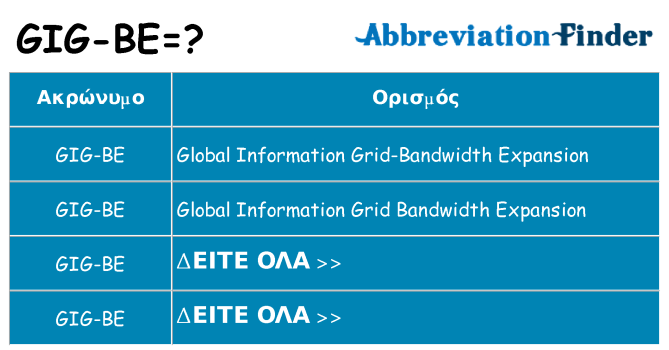 Τι σημαίνει gig-be ηρεμήσει