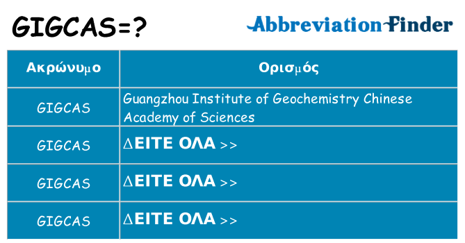 Τι σημαίνει gigcas ηρεμήσει