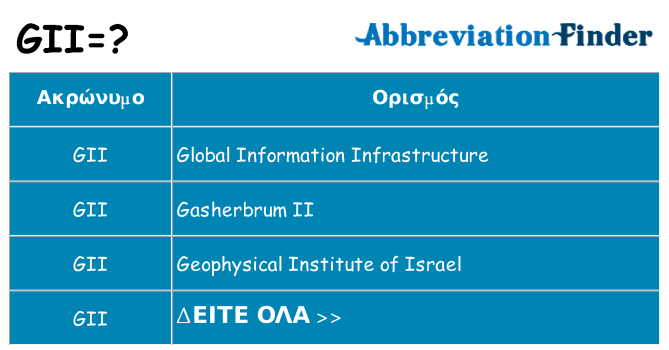 Τι σημαίνει gii ηρεμήσει