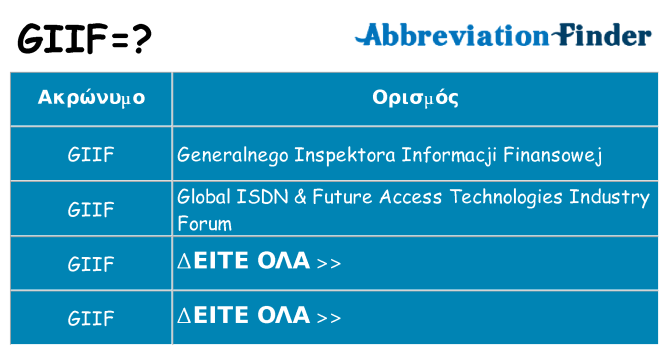 Τι σημαίνει giif ηρεμήσει