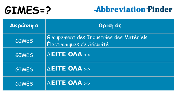 Τι σημαίνει gimes ηρεμήσει