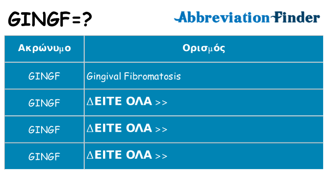 Τι σημαίνει gingf ηρεμήσει