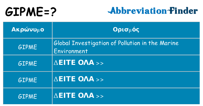 Τι σημαίνει gipme ηρεμήσει