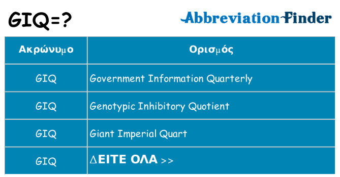 Τι σημαίνει giq ηρεμήσει