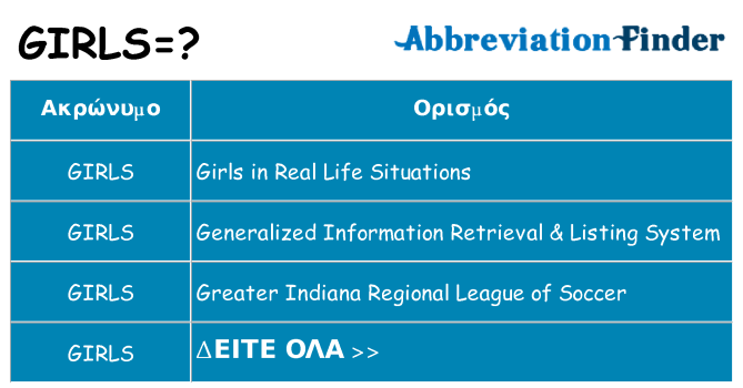 Τι σημαίνει girls ηρεμήσει