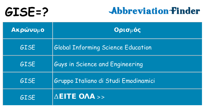 Τι σημαίνει gise ηρεμήσει