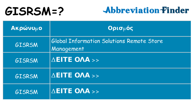 Τι σημαίνει gisrsm ηρεμήσει