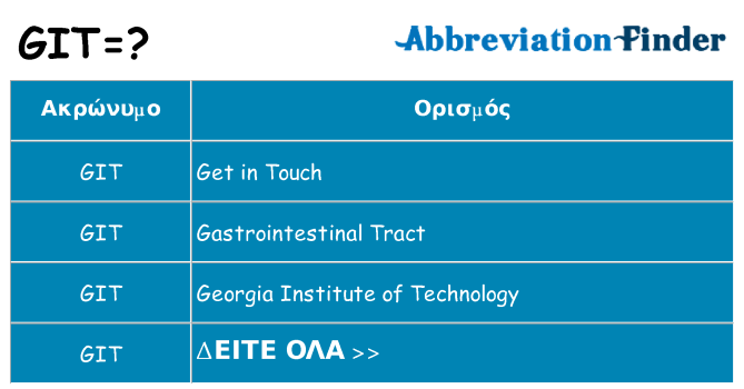 Τι σημαίνει git ηρεμήσει