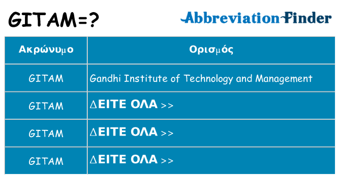 Τι σημαίνει gitam ηρεμήσει