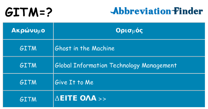Τι σημαίνει gitm ηρεμήσει