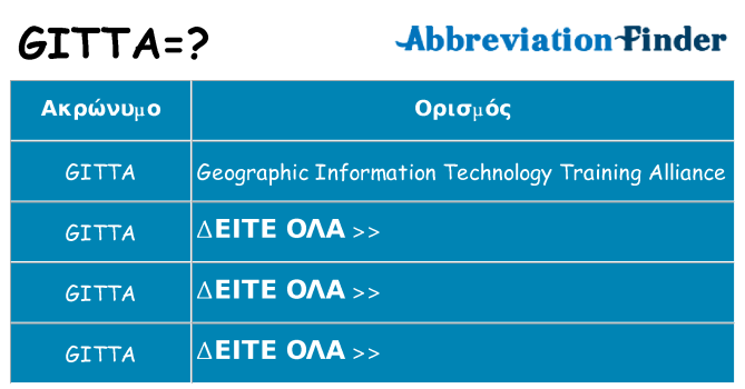 Τι σημαίνει gitta ηρεμήσει