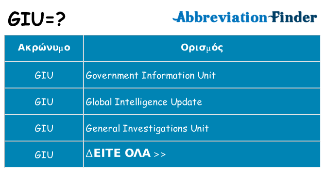 Τι σημαίνει giu ηρεμήσει