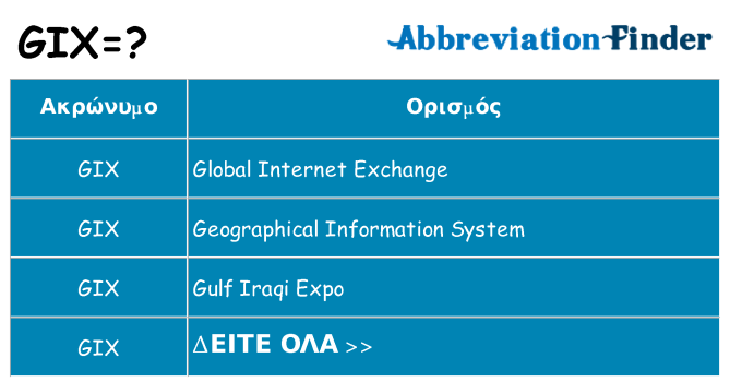 Τι σημαίνει gix ηρεμήσει